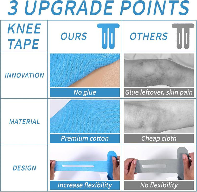 Precut Kinesiology Tape for Knees