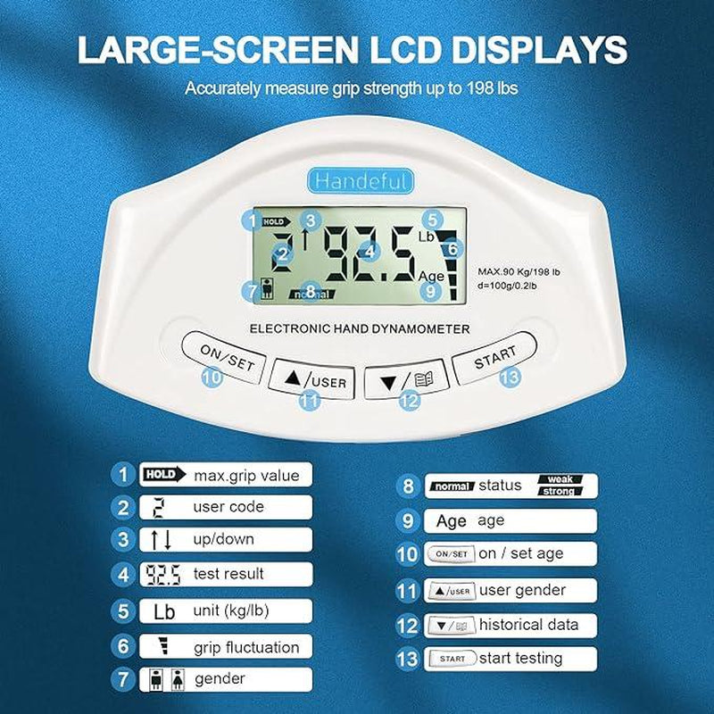 Unleash Your Grip Strength with the Handexer Hand Dynamometer – 198 Lbs/90 Kg Digital Tester for Sports, School, and Home!